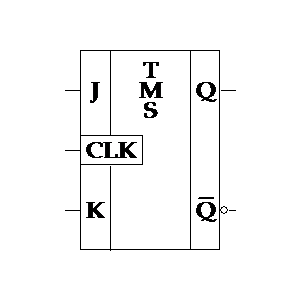 Symbol: us - Klasa JK-KO TMS