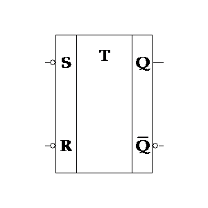 Symbol: us - RS-KO ii klasa T