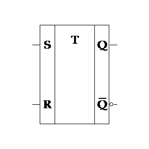 Symbol: us - RS-KO klasa T