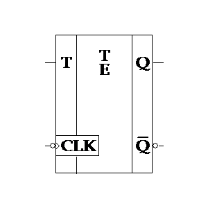 Symbol: us - Klasa T-KO TE(D)
