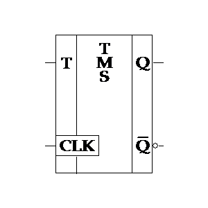Symbol: us - Klasa T-KO TMS