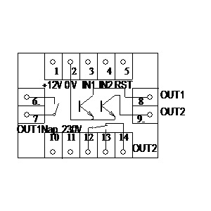 Symbol: inne części - Cheesemonger